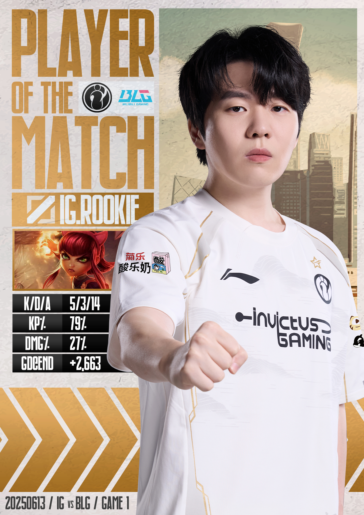 九游会-Rookie连续二十场比赛得分超过反败为胜，G2不断突破！