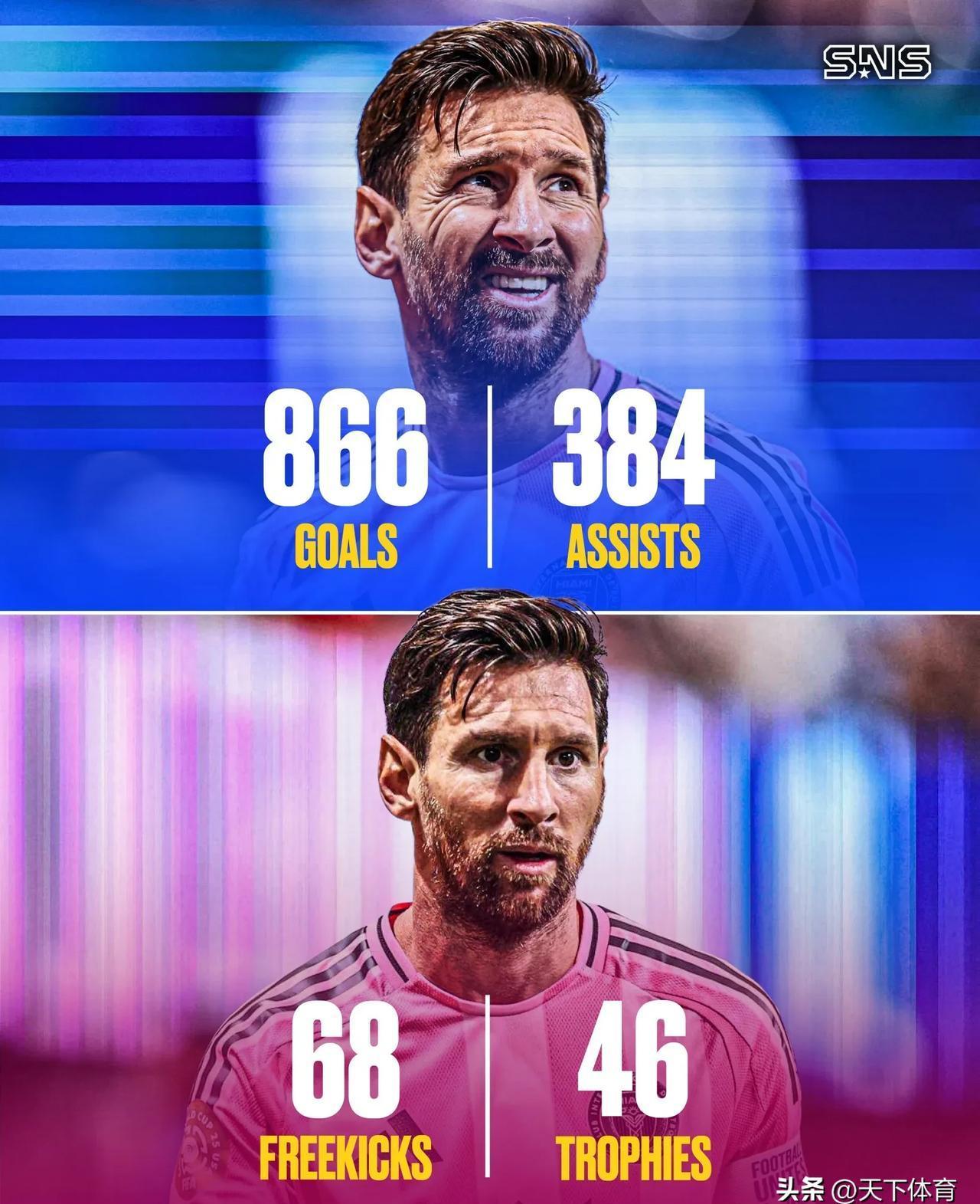 包含梅西在曼联比赛中重要助攻,重返赛场引发热议!观众掌声雷动的词条 包含梅西在曼联比赛中重要助攻,重返赛场引发热议!观众掌声雷动的词条